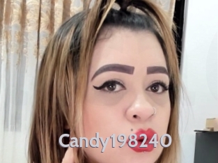 Candy198240