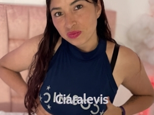 Ciaralevis