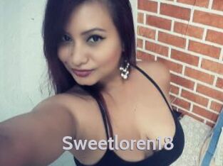 Sweetloren18